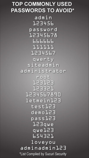 Top Commonly Used Passwords to Avoid