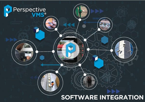Perspective VMS® Integrates with 3rd Party Security Software