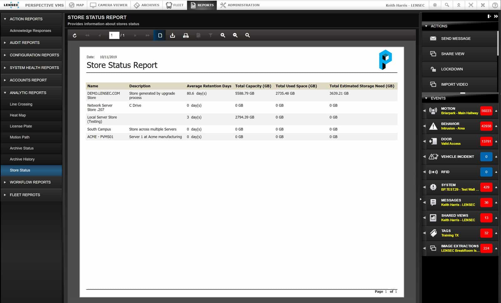 PVMS Store Status Report