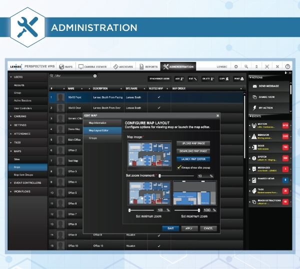 PVMS Administration Module